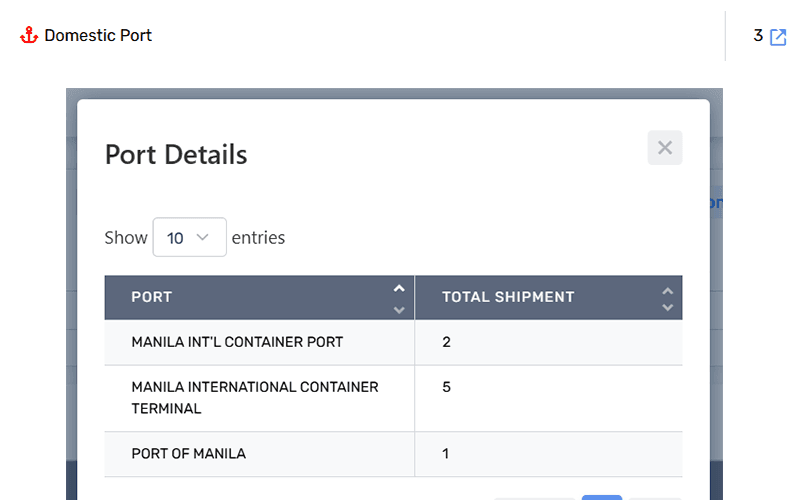 Interactive regional map
