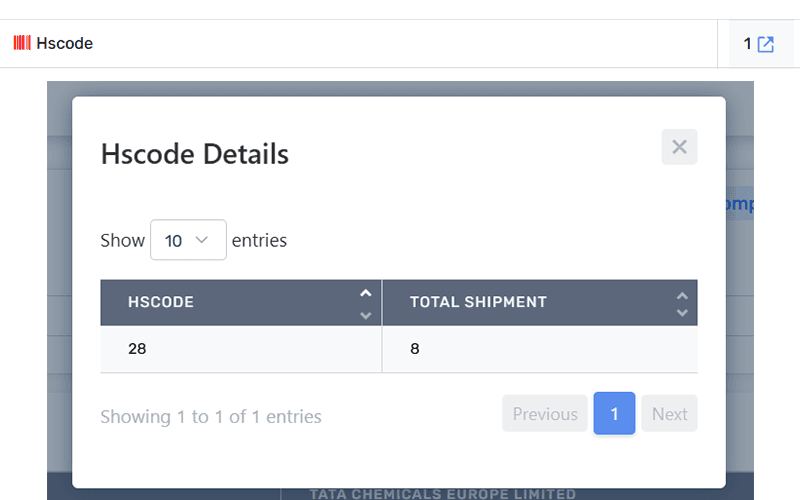Interactive regional map