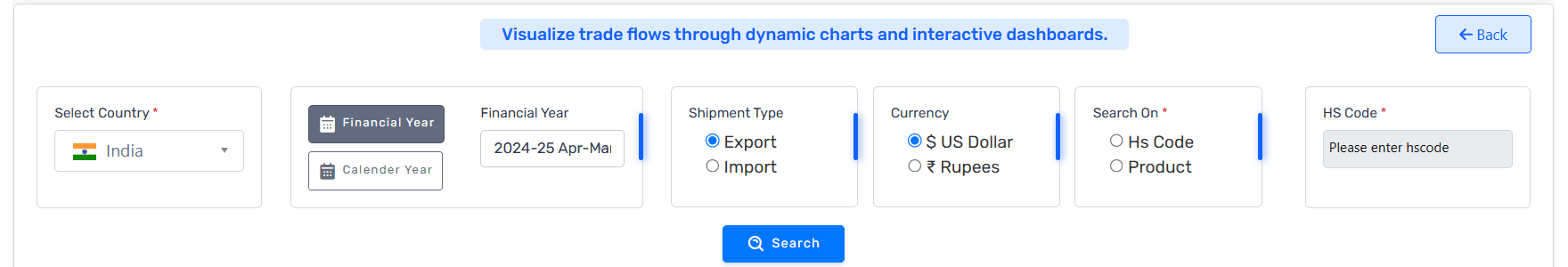 AI prediction analytics