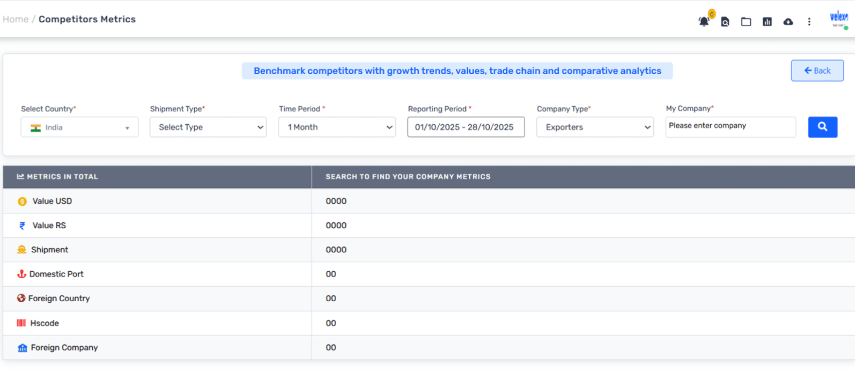 AI prediction analytics